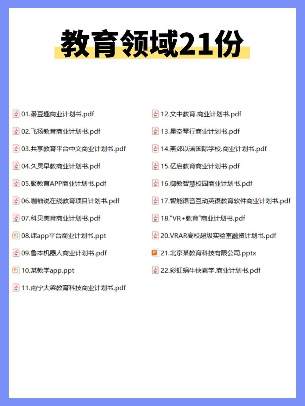 14大领域商业计划书+千套Word模板+名企BP案例