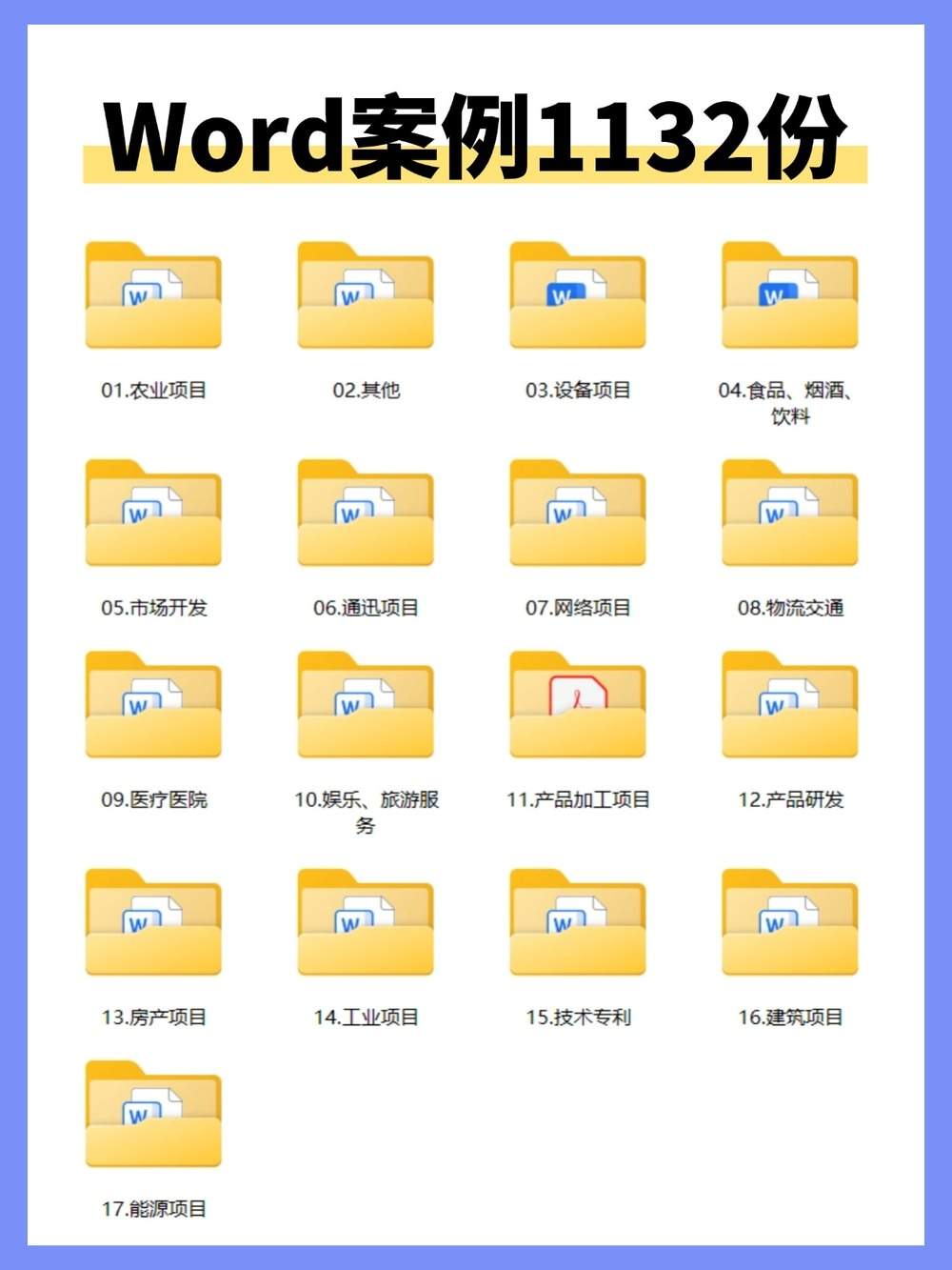14大领域商业计划书+千套Word模板+名企BP案例