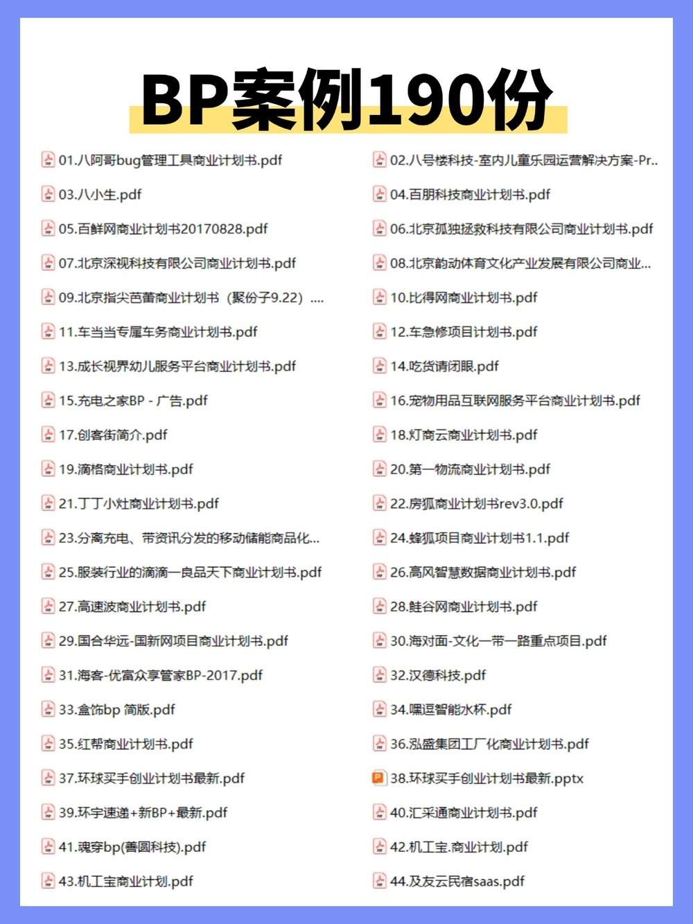 14大领域商业计划书+千套Word模板+名企BP案例