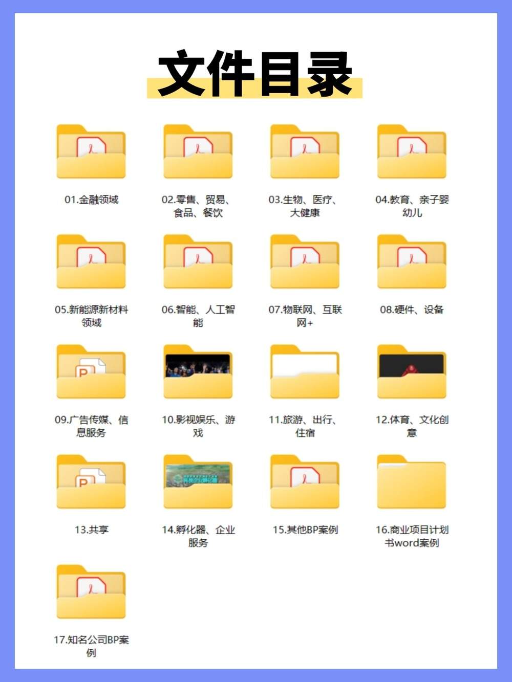 14大领域商业计划书+千套Word模板+名企BP案例