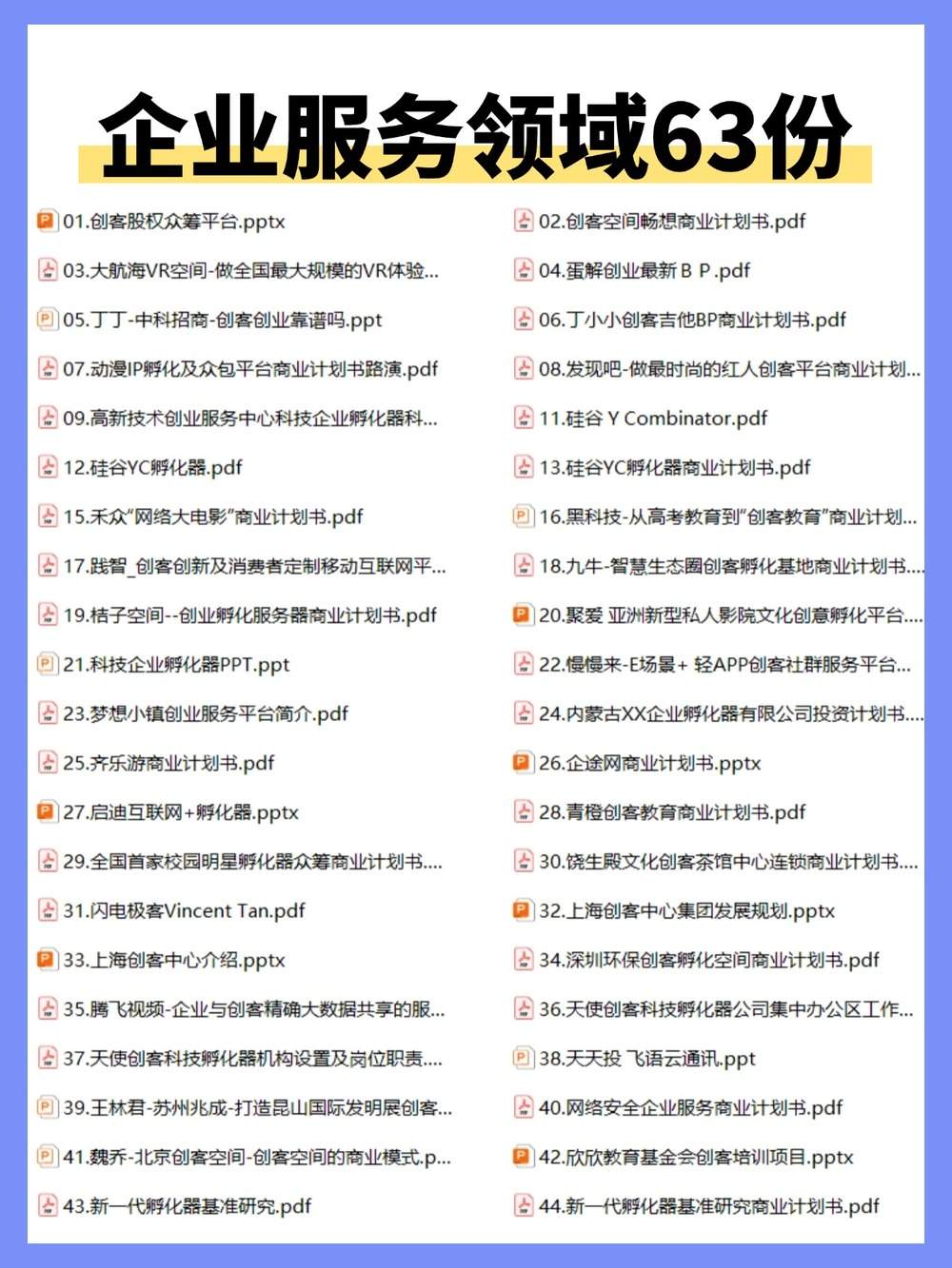 14大领域商业计划书+千套Word模板+名企BP案例