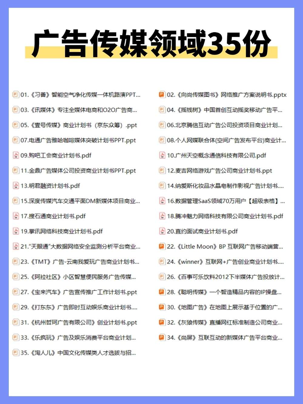 14大领域商业计划书+千套Word模板+名企BP案例