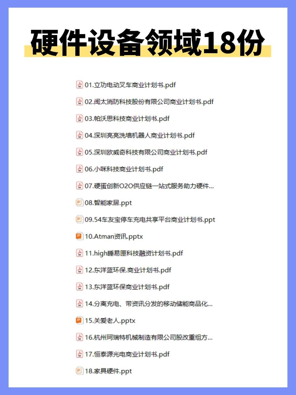 14大领域商业计划书+千套Word模板+名企BP案例