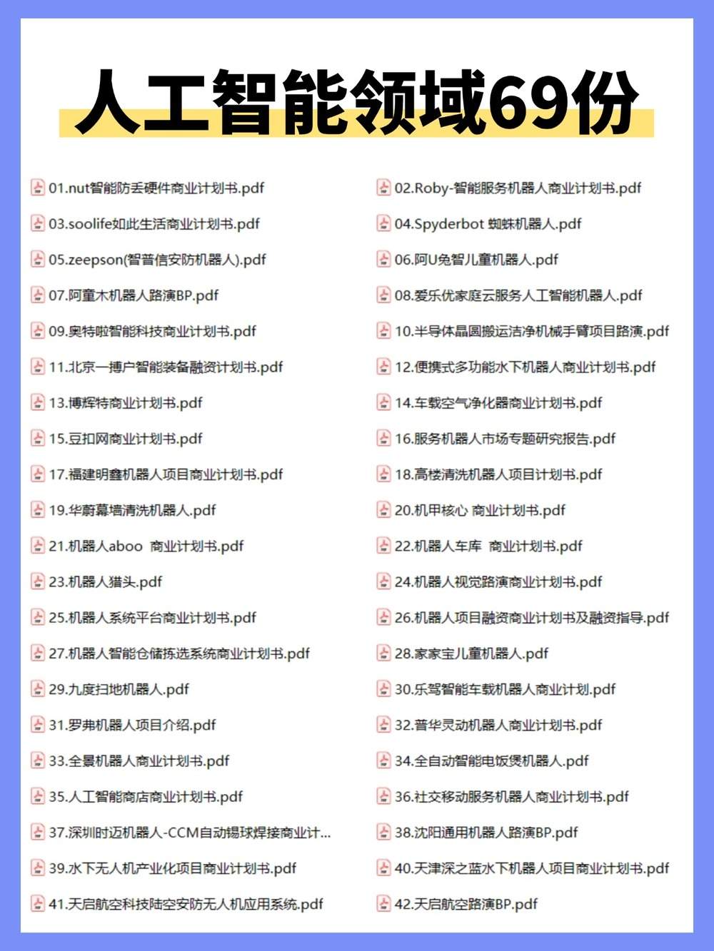 14大领域商业计划书+千套Word模板+名企BP案例