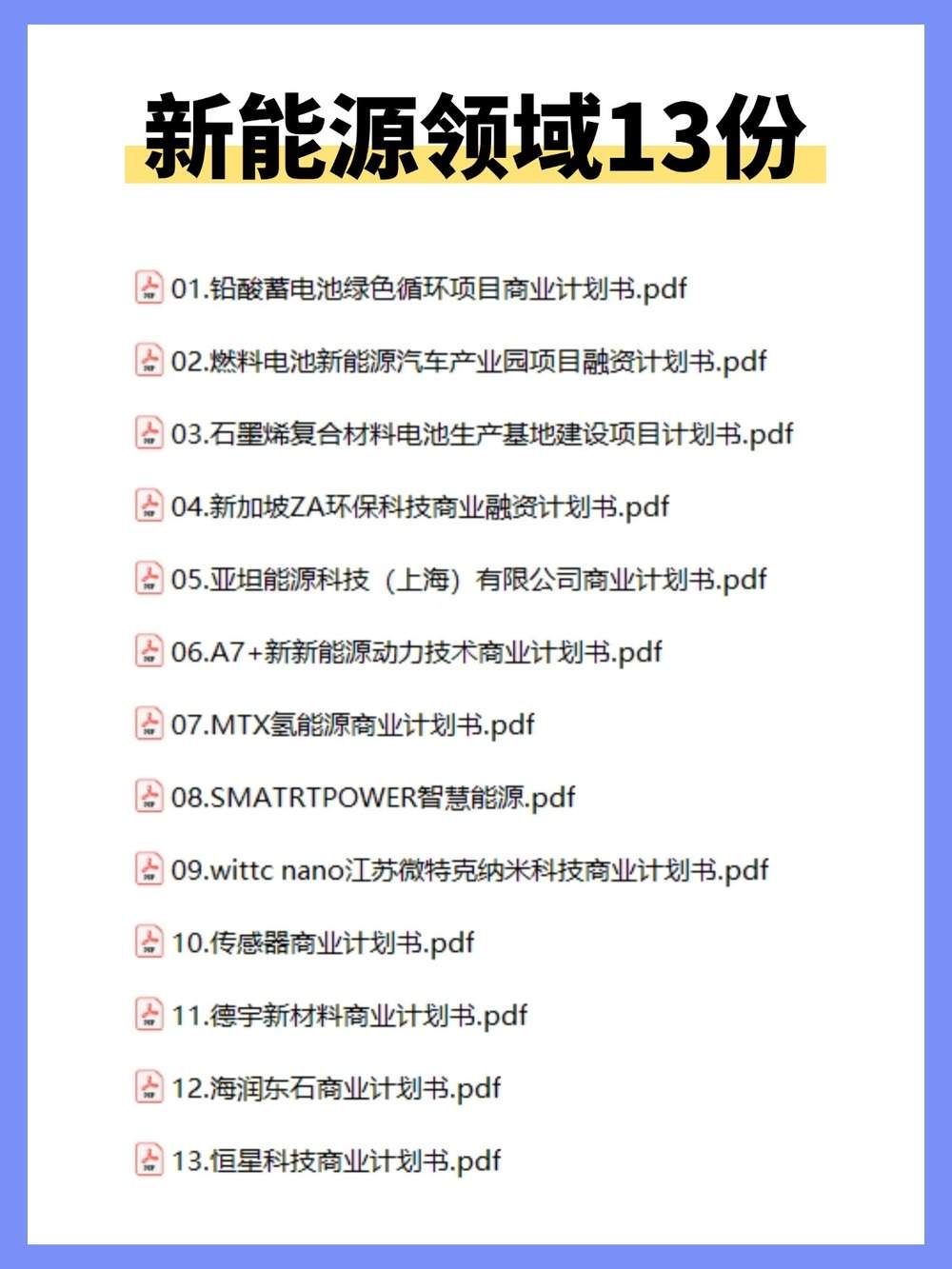 14大领域商业计划书+千套Word模板+名企BP案例