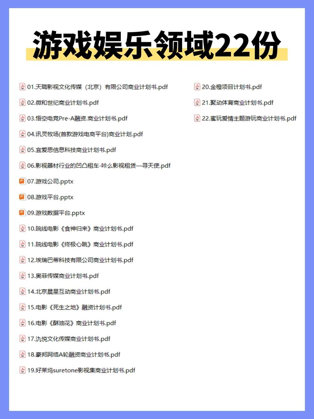 14大领域商业计划书+千套Word模板+名企BP案例
