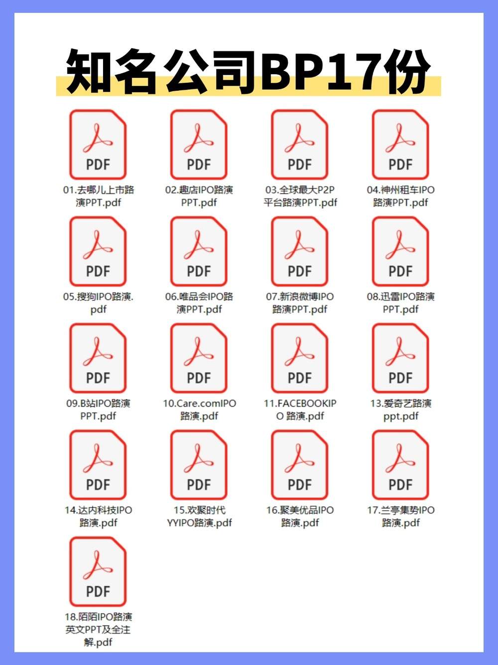 14大领域商业计划书+千套Word模板+名企BP案例