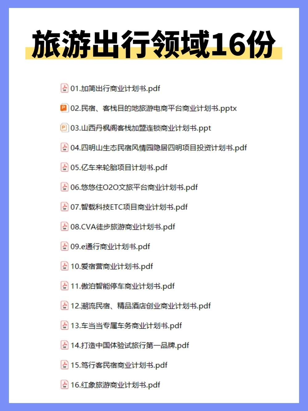 14大领域商业计划书+千套Word模板+名企BP案例