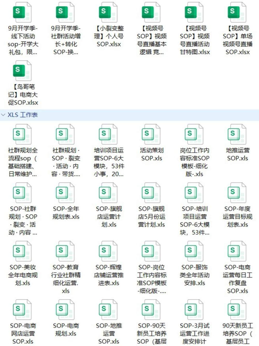 2025年2845套SOP模板｜26大行业全覆盖｜含瑞幸/学而思等大厂案例