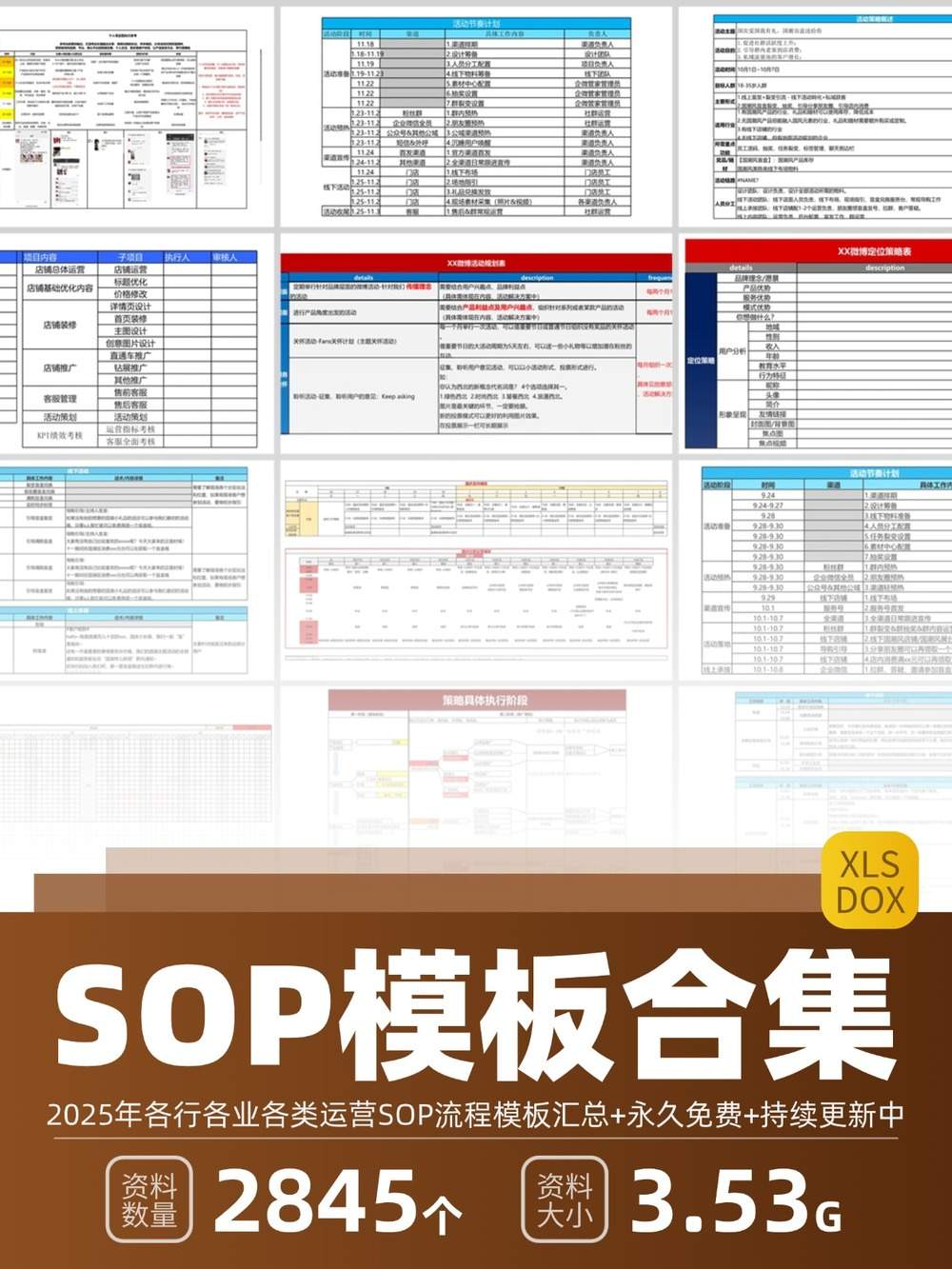 2025年2845套SOP模板｜26大行业全覆盖｜含瑞幸/学而思等大厂案例