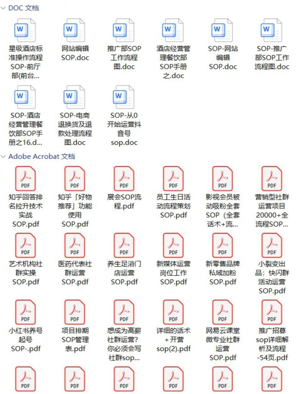 2025年2845套SOP模板｜26大行业全覆盖｜含瑞幸/学而思等大厂案例