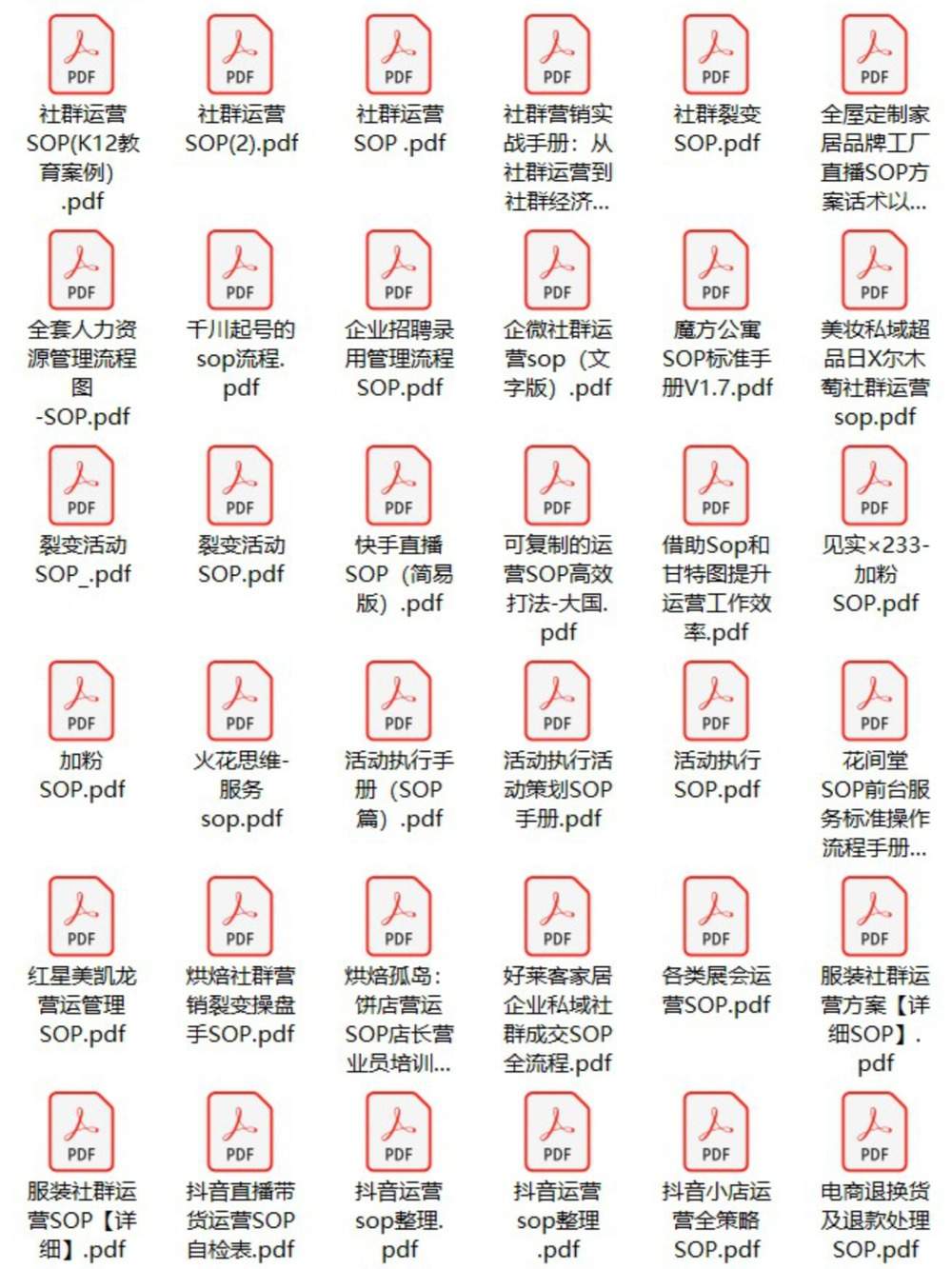 2025年2845套SOP模板｜26大行业全覆盖｜含瑞幸/学而思等大厂案例