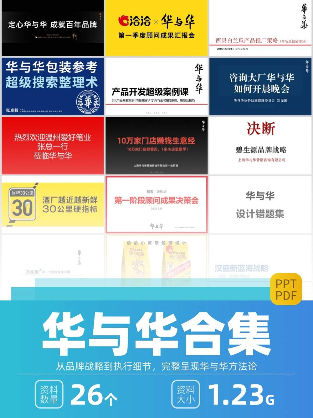 华与华方案案例合集！26个PDF+PPT含小鲜蛋/西贝/洽洽等全案
