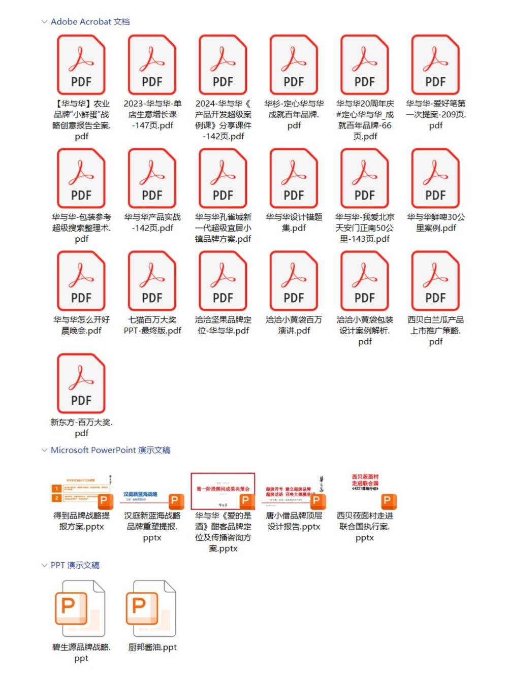 华与华方案案例合集！26个PDF+PPT含小鲜蛋/西贝/洽洽等全案