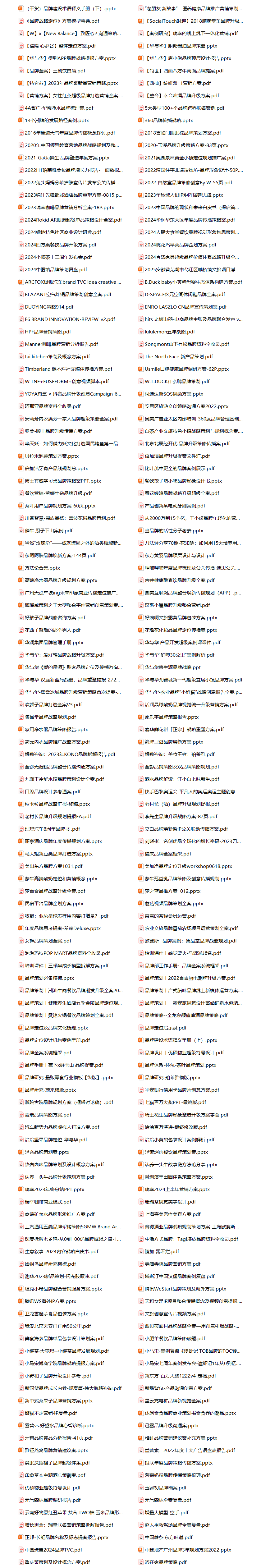 252套超全品牌策划全案合集！覆盖多行业，从策略到执行全攻略！
