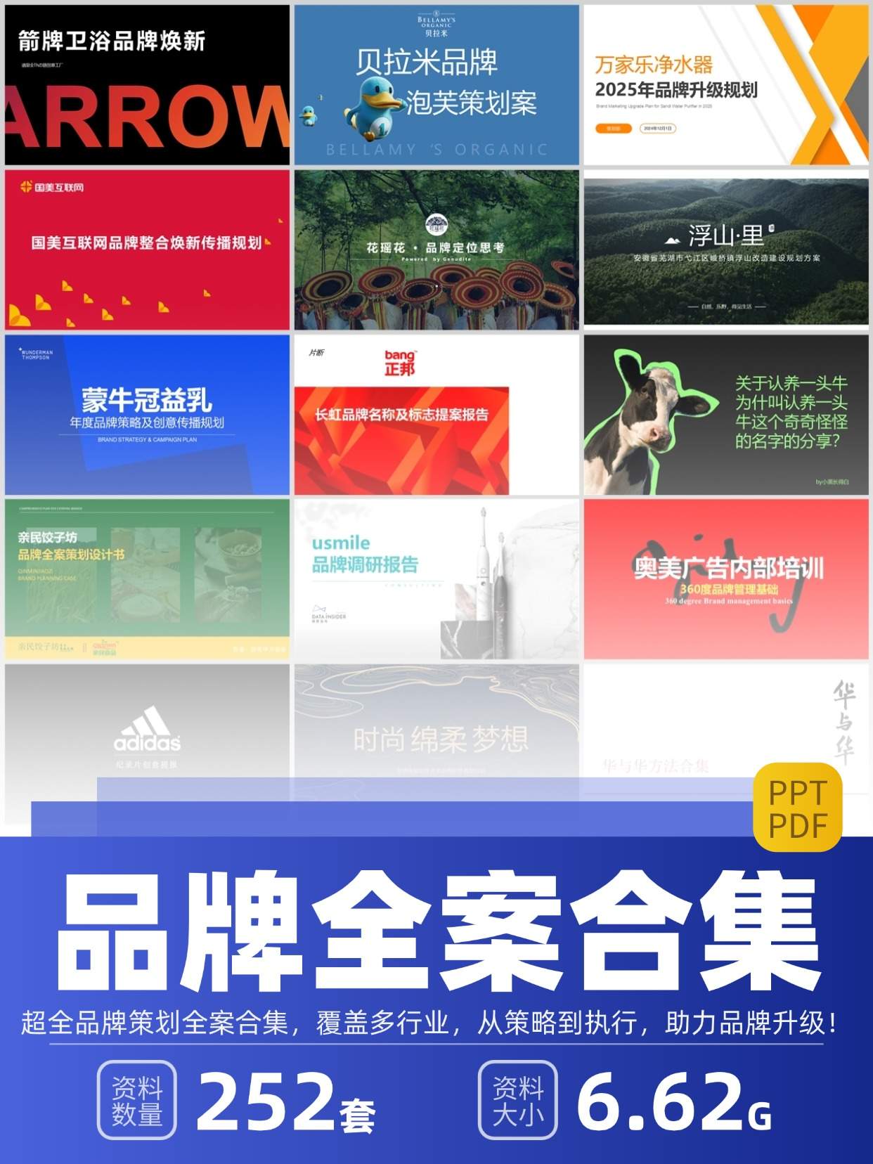 252套超全品牌策划全案合集！覆盖多行业，从策略到执行全攻略！