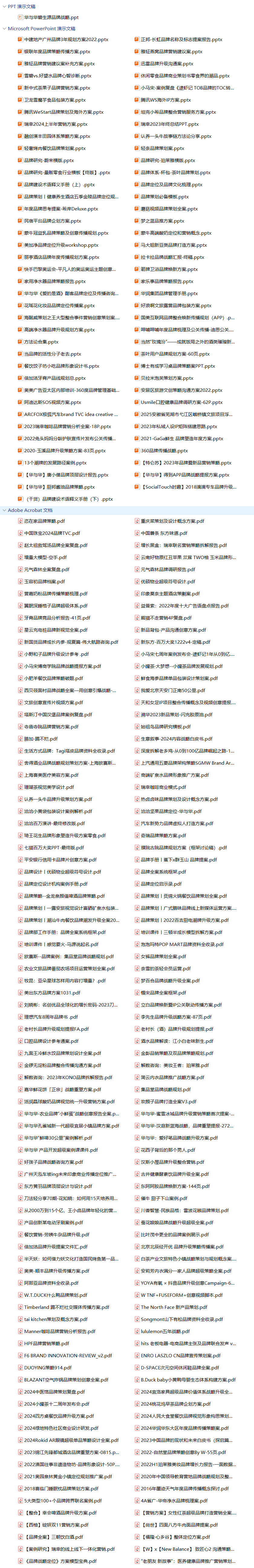 252套超全品牌策划全案合集！覆盖多行业，从策略到执行全攻略！