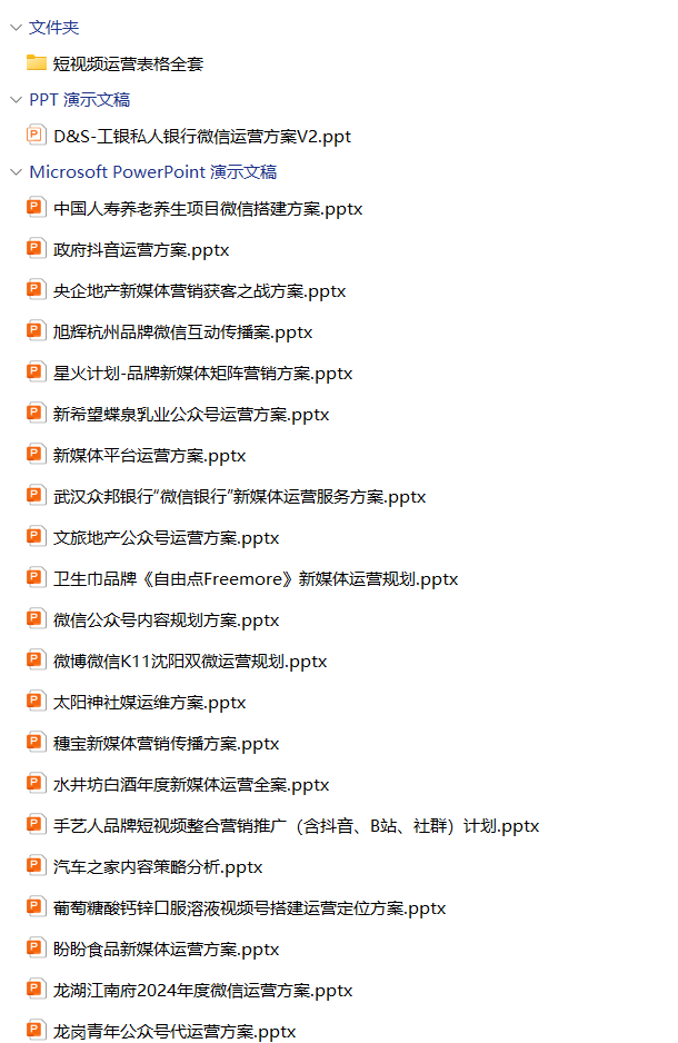 100份品牌新媒体账号运营方案合集，含抖音/微信/小红书等，PPT可编辑！